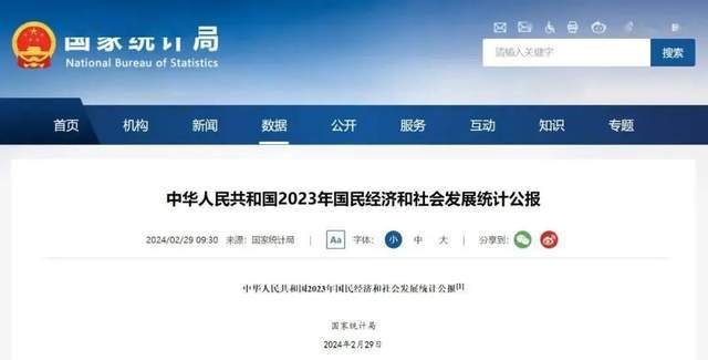 亿百体育：又是世界第一！2023年全国茶产量355万吨(图1)