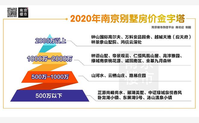 总价190万起！这可能是南京人离精装合院最近的一次！(图1)