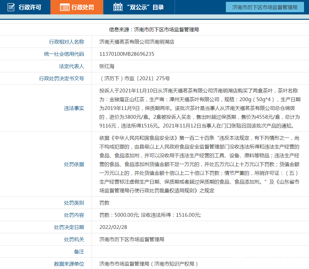 花费近万元却买到过期茶叶 天福茗茶济南一分店被处罚五千元(图1)