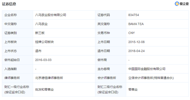 新式茶饮“拿捏”年轻人“八马茶业”们的出路在哪？(图1)