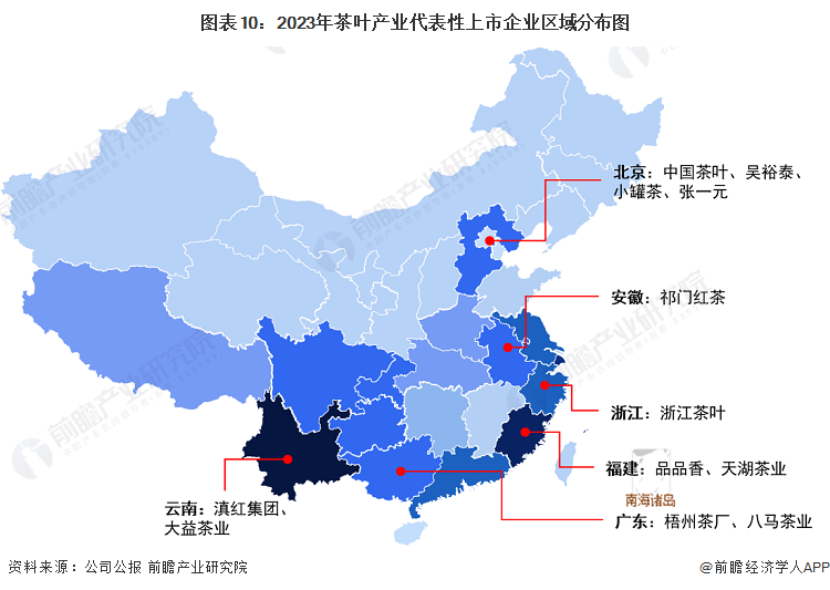 预见2023：2023年中国茶叶行业全景图谱(附市场现状竞争格局和发展趋势等)(图10)