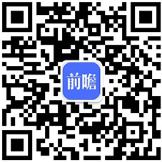 预见2023：2023年中国茶叶行业全景图谱(附市场现状竞争格局和发展趋势等)(图14)