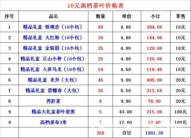 安徽黄山：太平猴魁全面开园上市