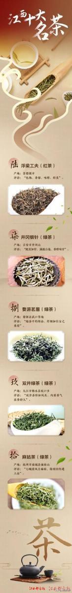 亿百体育平台江西茶何以惊艳世界？(图2)