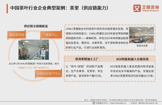 亿百体育官网2024年中国茶叶行业典型案例分析：产品创新引领新茶文化潮流(图2)